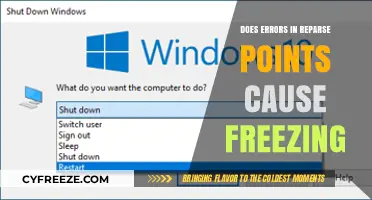 Reparse Point Errors: Unraveling the Mystery of System Freezing Issues