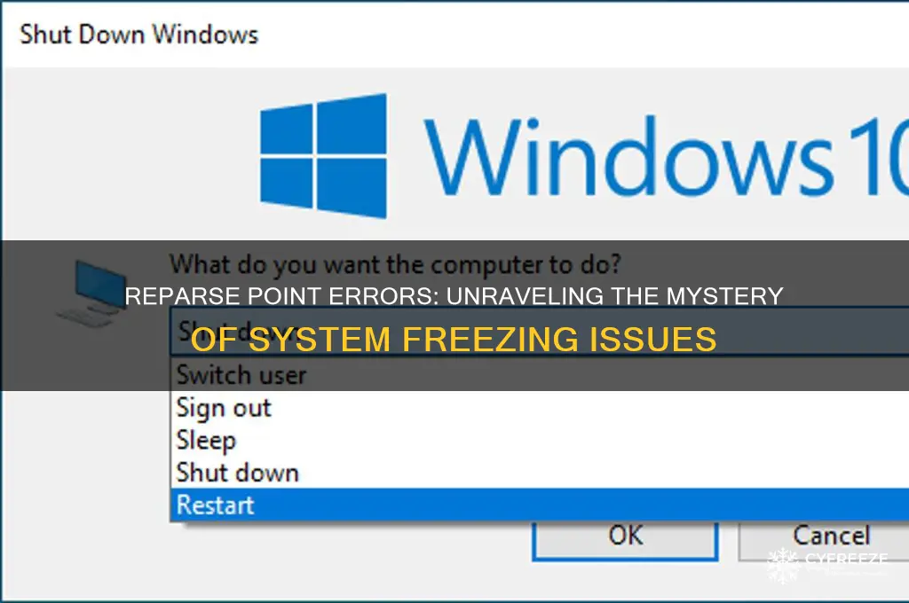 does errors in reparse points cause freezing