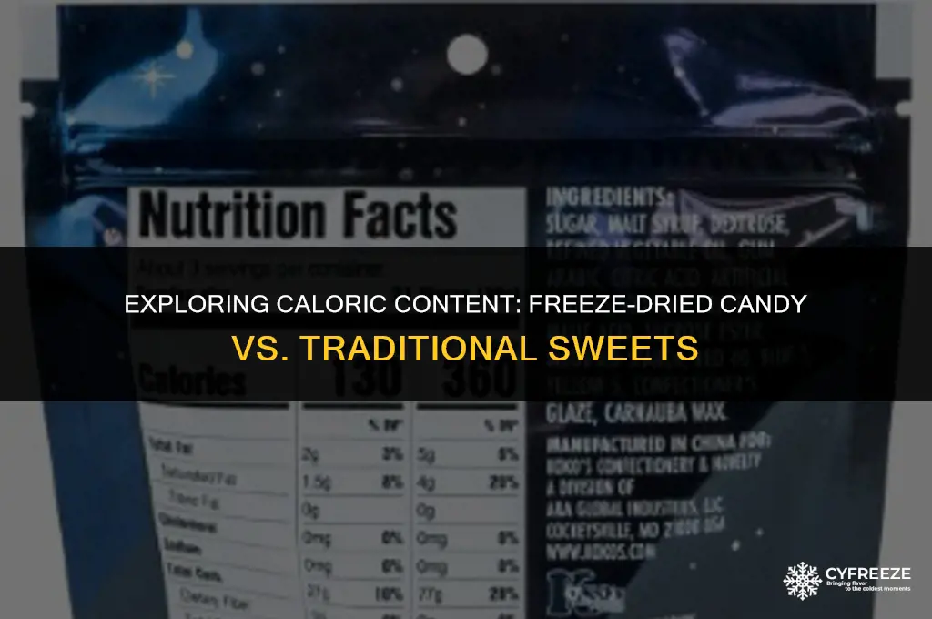 does freeze dried candy have less calories