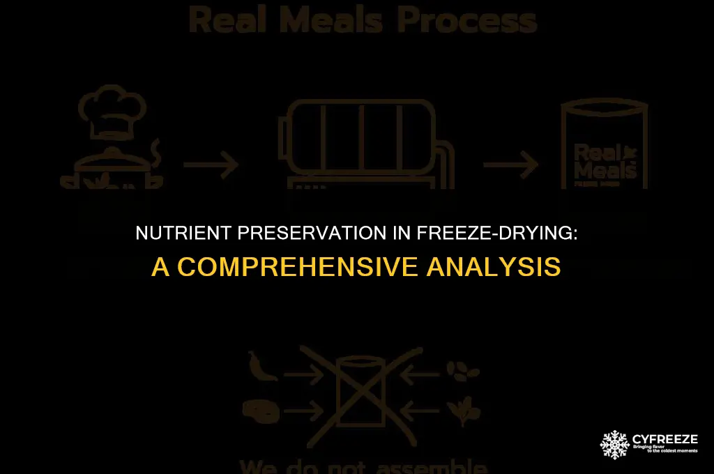 does freeze drying preserve nutrients