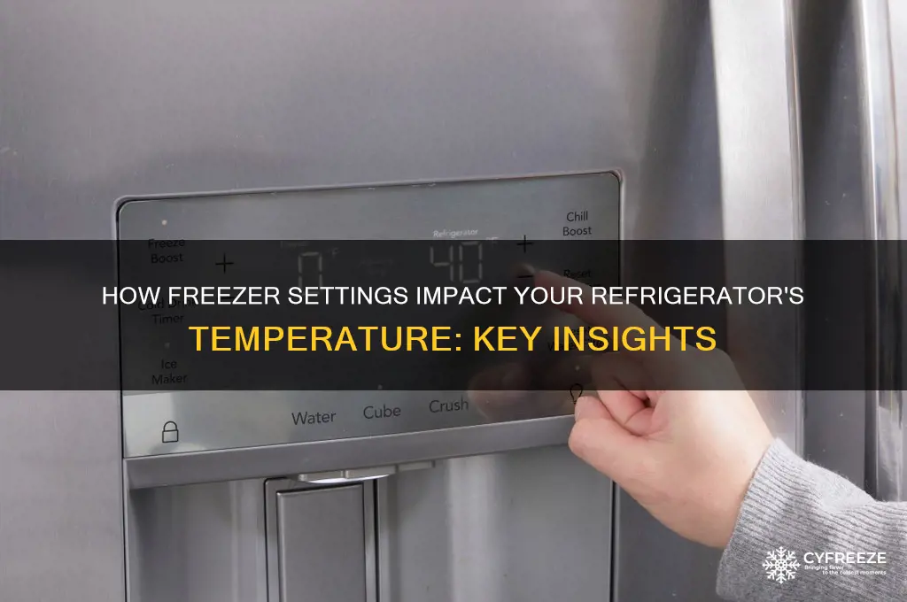 does freezer affect refrigerator temperature