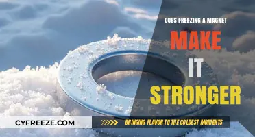 Unveiling the Truth: Freezing Magnets and Their Strength