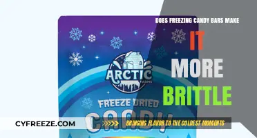 The Sweet Science: How Freezing Affects Candy Bar Texture