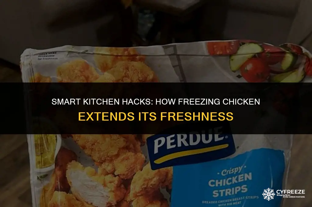 does freezing chicken extend expiration date