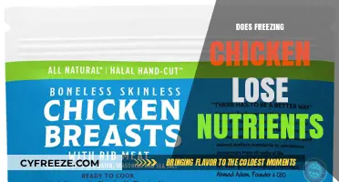 Nutrient Retention in Frozen Chicken: A Comprehensive Guide