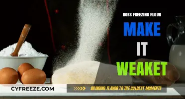 The Impact of Freezing on Flour's Strength and Quality