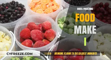 The Science Behind Freezing Food: Does It Make Meals Healthier?