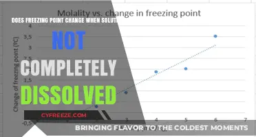 Does Freezing Point Change with Partially Dissolved Solutes?