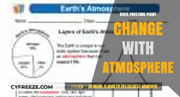 Atmospheric Influence on Freezing Point: Exploring the Science Behind It