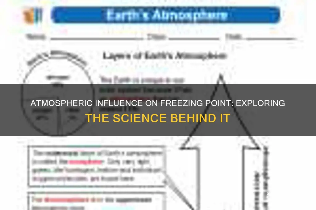 does freezing point change with atmosphere