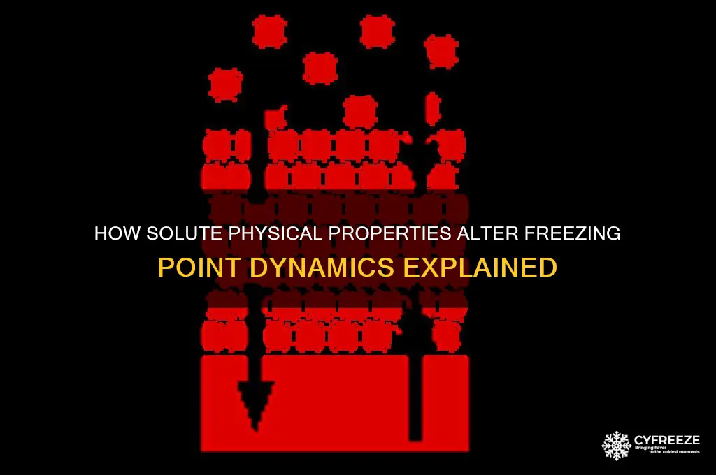 does freezing point change with physical property of solute
