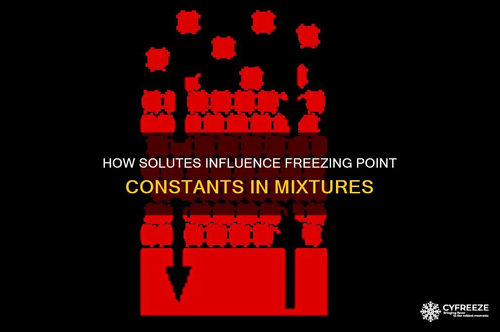 does freezing point constant depends on solute in the mixture