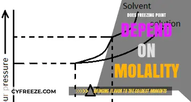 Does Freezing Point Depend on Molality? Exploring the Science Behind It