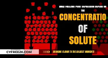 How Solute Concentration Affects Freezing Point Depression Explained