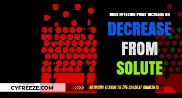 How Solutes Affect Freezing Point: Increase or Decrease Explained
