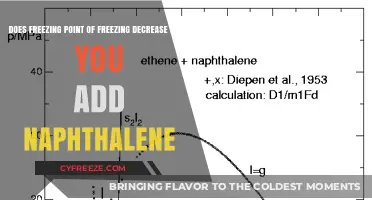 Does Adding Naphthalene Lower the Freezing Point of Water?