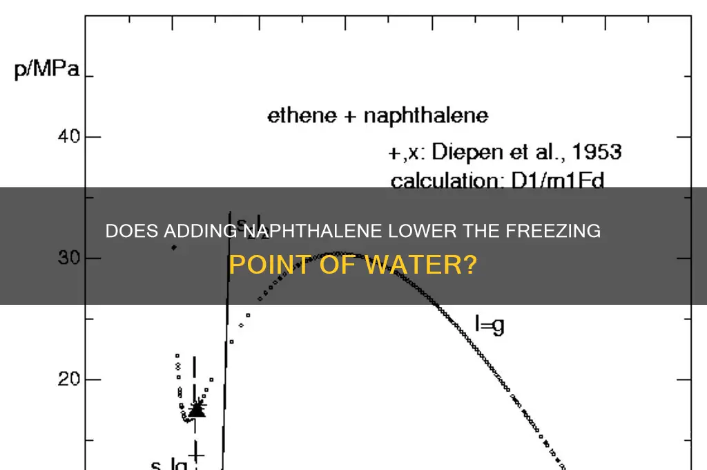 does freezing point of freezing decrease when you add naphthalene