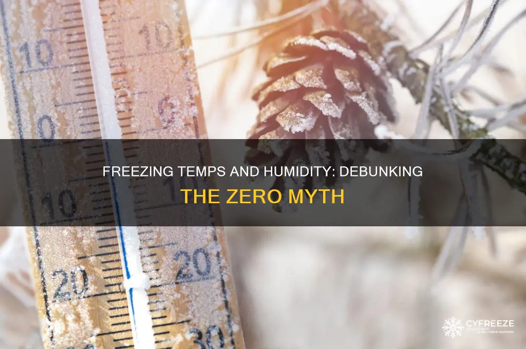 does freezing temperature always mean 0 humidity