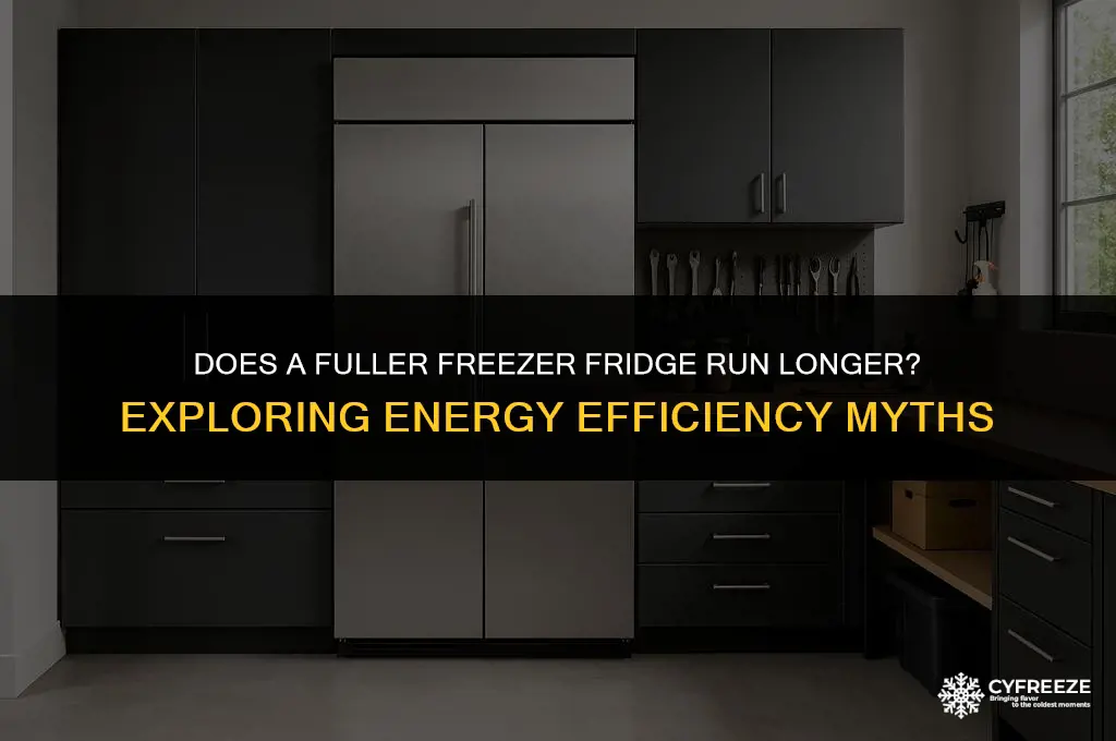 does fuller freezer fridge run longer