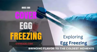 Does GHI Cover Egg Freezing? Benefits, Costs, and Eligibility Explained