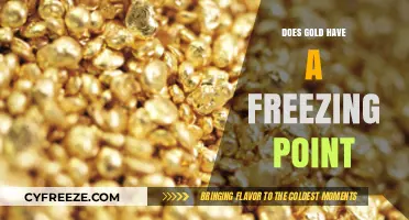 Exploring Gold's Freezing Point: Facts, Science, and Practical Insights
