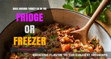 Chill or Freeze: The Optimal Storage for Ground Turkey