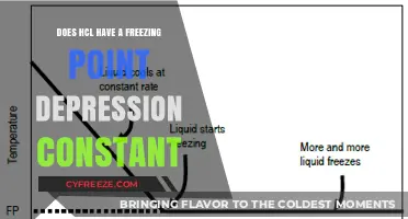 HCl's Freezing Point Depression Constant: Understanding Its Role in Solutions