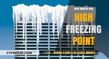 High KF and Freezing Point: Understanding the Correlation and Impact
