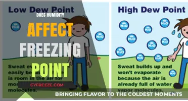 How Humidity Influences the Freezing Point of Water and Beyond