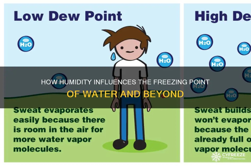 does humidity affect freezing point
