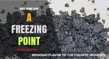Exploring Iodine's Freezing Point: A Comprehensive Scientific Analysis