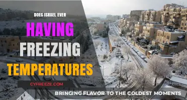 Israel's Winter Chill: Exploring Freezing Temperatures in the Holy Land