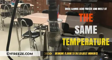 Lauric Acid's Freezing and Melting Point: Same Temperature Explained