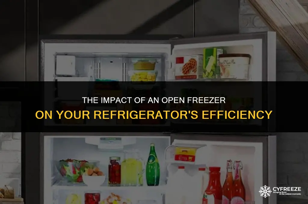 does leaving freezer open affect fridge