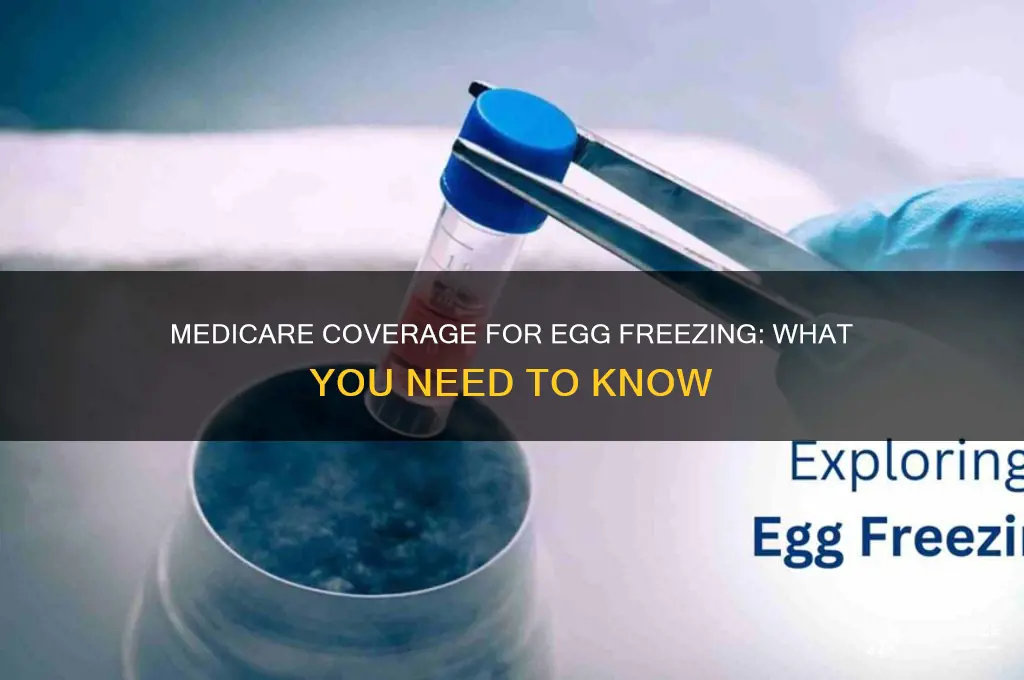 does medicare cover egg freezing
