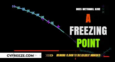 Methanol's Freezing Point: Understanding Its Behavior in Cold Temperatures