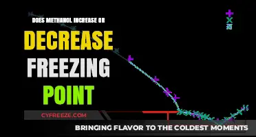 Methanol's Impact: Freezing Point Increase or Decrease Explained