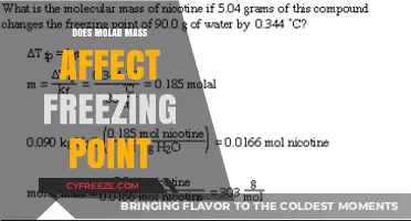 How Molar Mass Influences Freezing Point: A Comprehensive Analysis