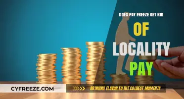 Does Pay Freeze Eliminate Locality Pay? Understanding the Impact