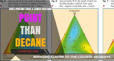 Pentane vs. Decane: Comparing Freezing Points and Molecular Differences