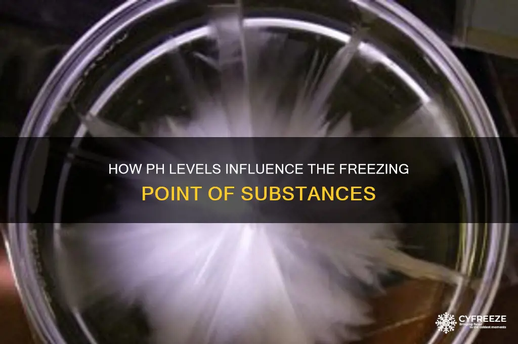 does ph affect freezing point
