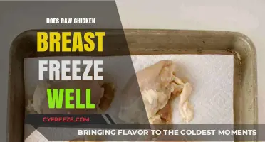 The Ultimate Guide to Freezing Raw Chicken Breast: Tips and Tricks