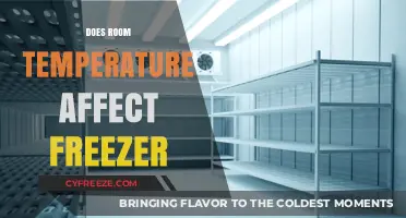 How Room Temperature Impacts Freezer Efficiency and Performance