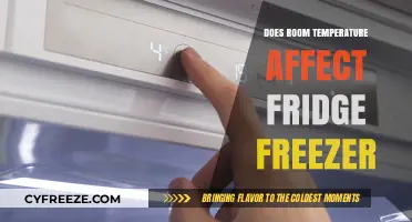 Impact of Room Temperature on Fridge Freezer Efficiency