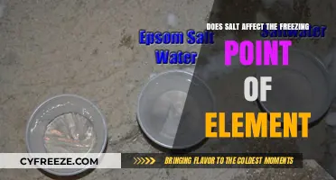 How Salt Impacts the Freezing Point of Water: A Scientific Exploration