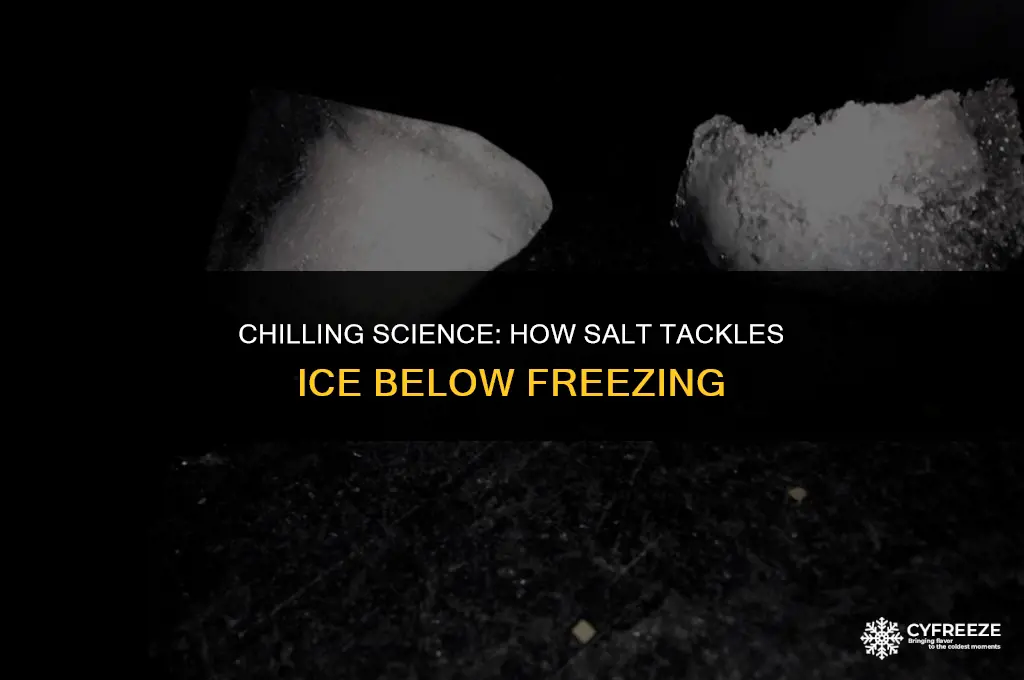 does salt melt ice below freezing