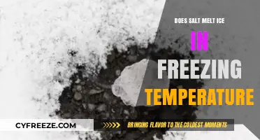 Salt's Ice-Melting Power: Does It Work in Freezing Temperatures?