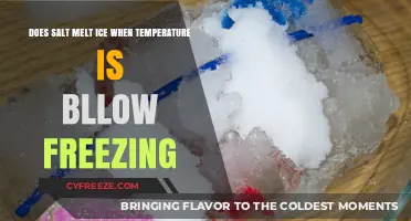 The Surprising Truth About Salt and Ice: Does It Really Melt?