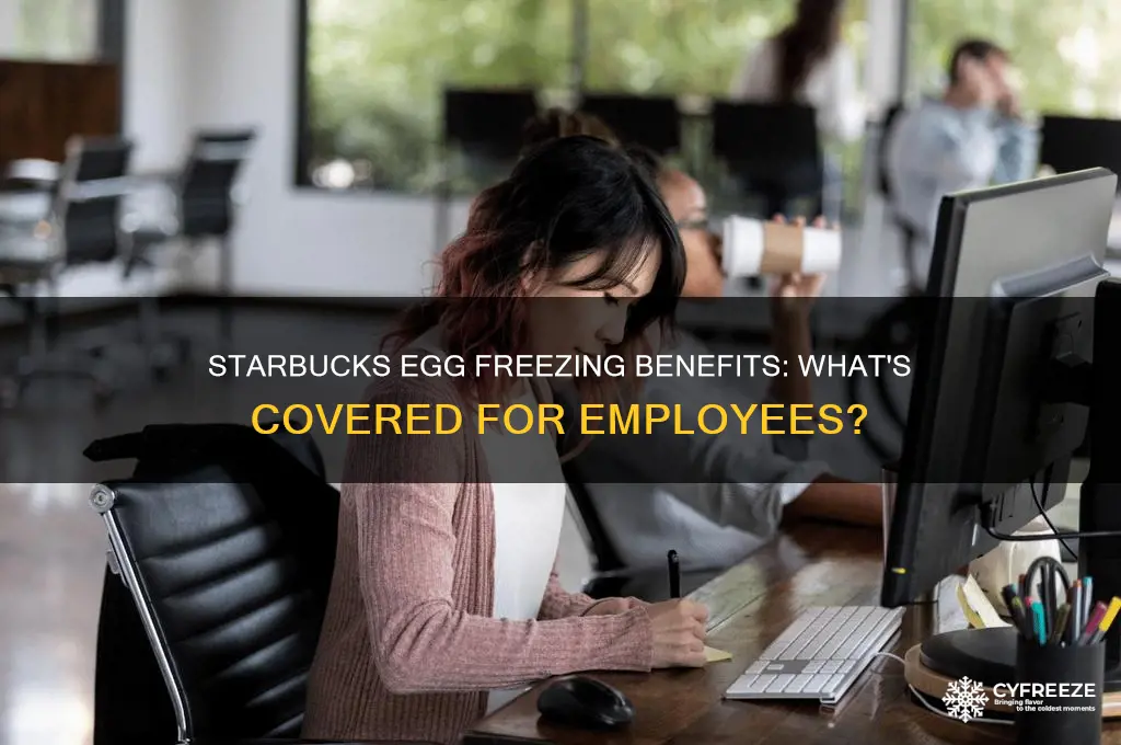 does starbucks cover egg freezing