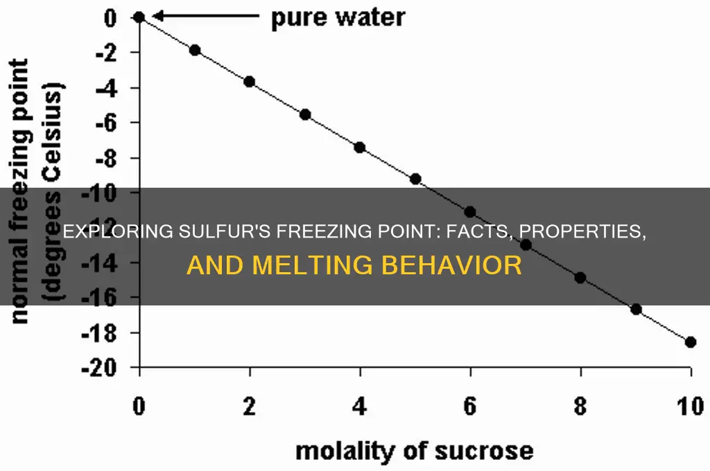 does sulfur have a freezing point